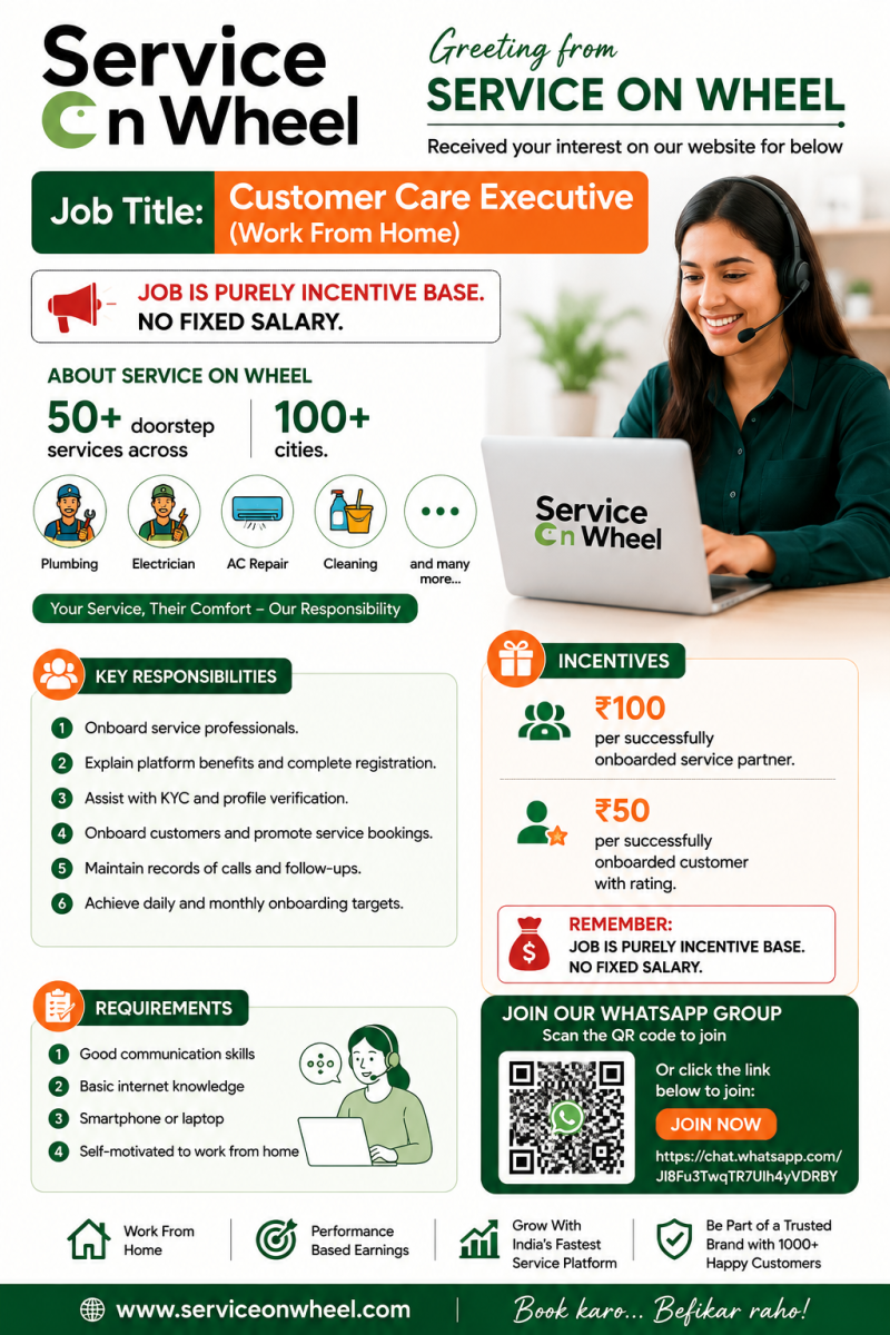 Work From Home Jobs in India